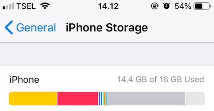 storage iphone penuh padahal aplikasi sedikit
